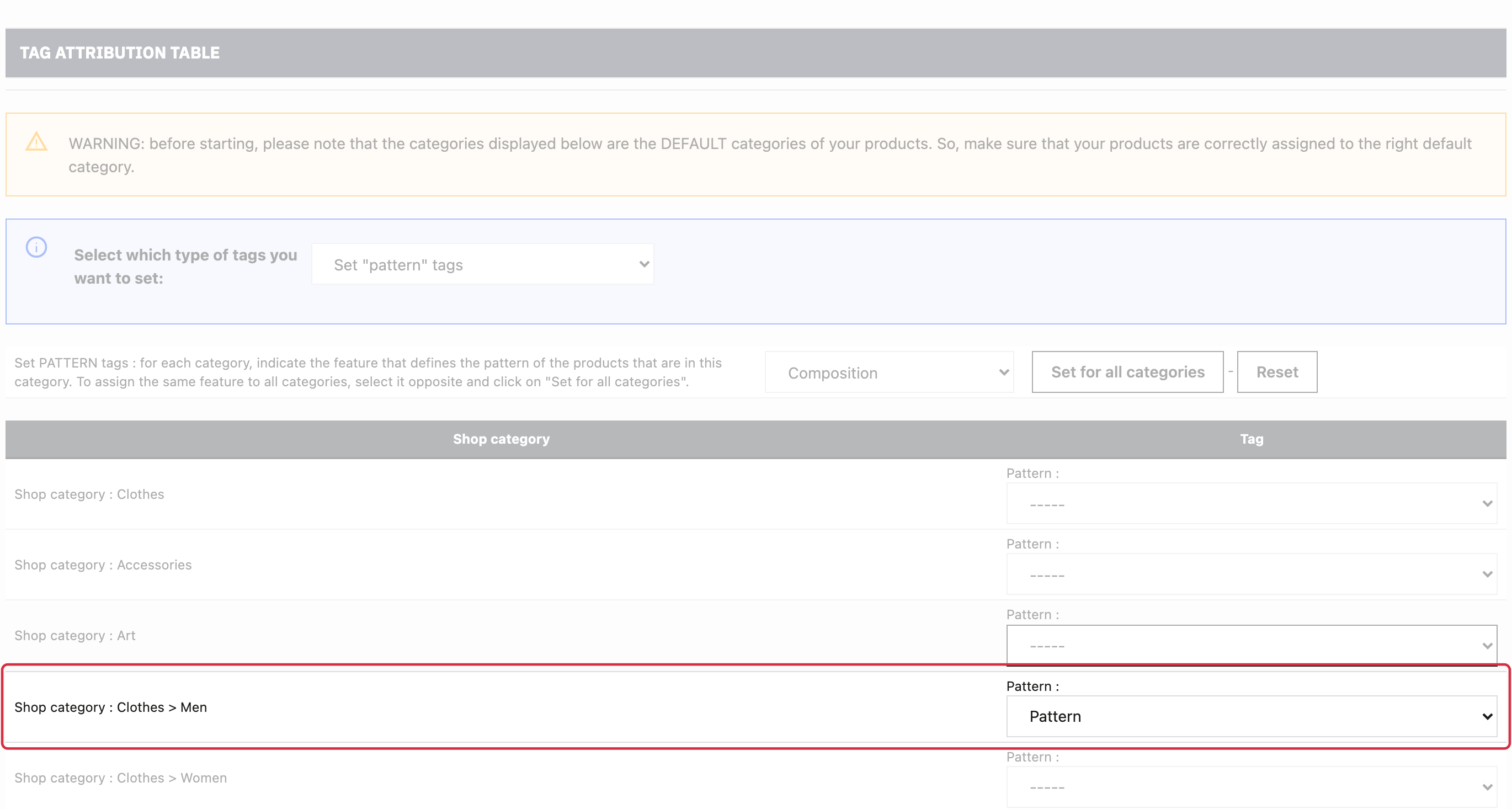 The Pattern feature supplies the pattern for default category Clothes > Men.