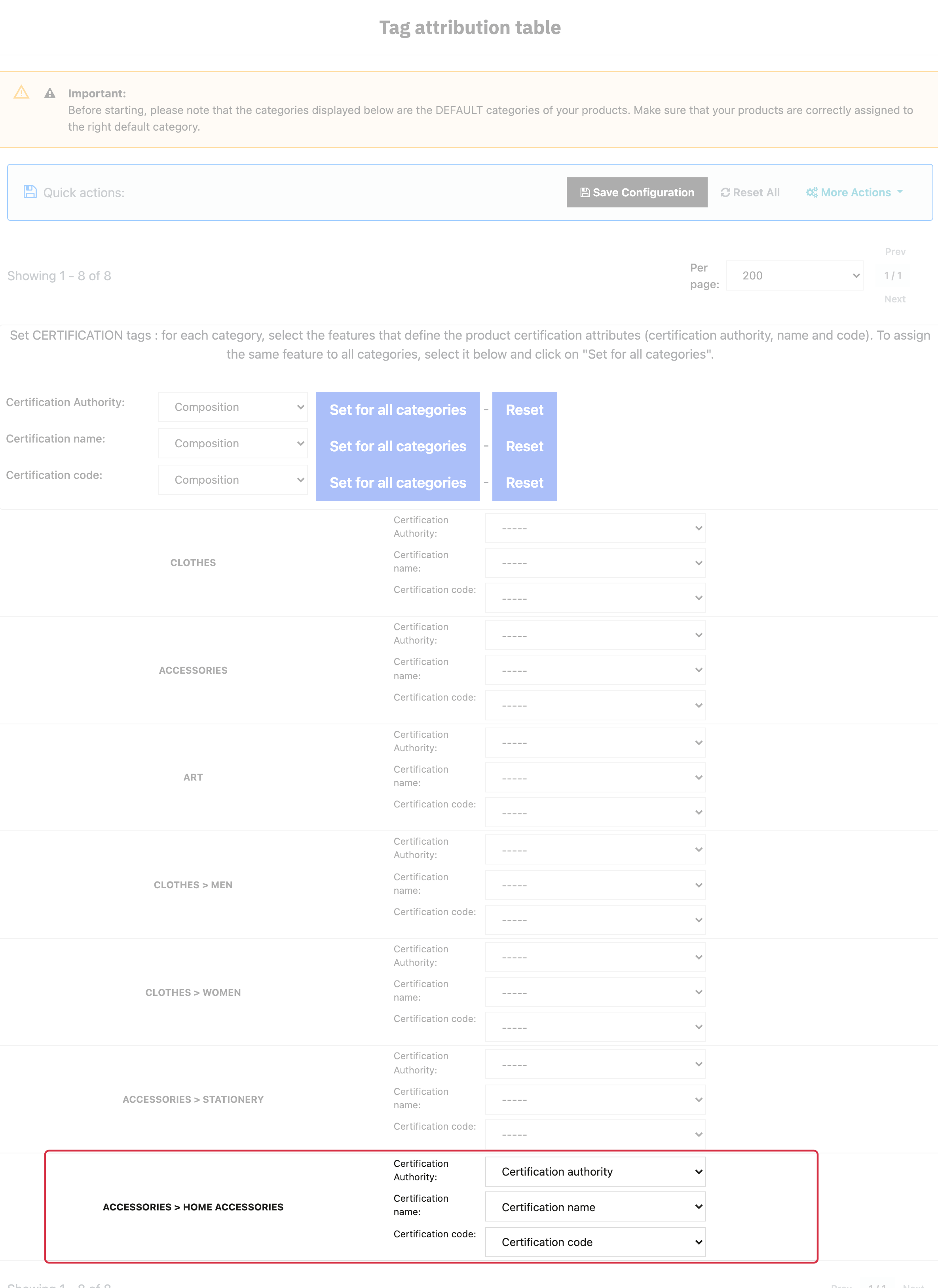 Mapping all three certification features to a default category.