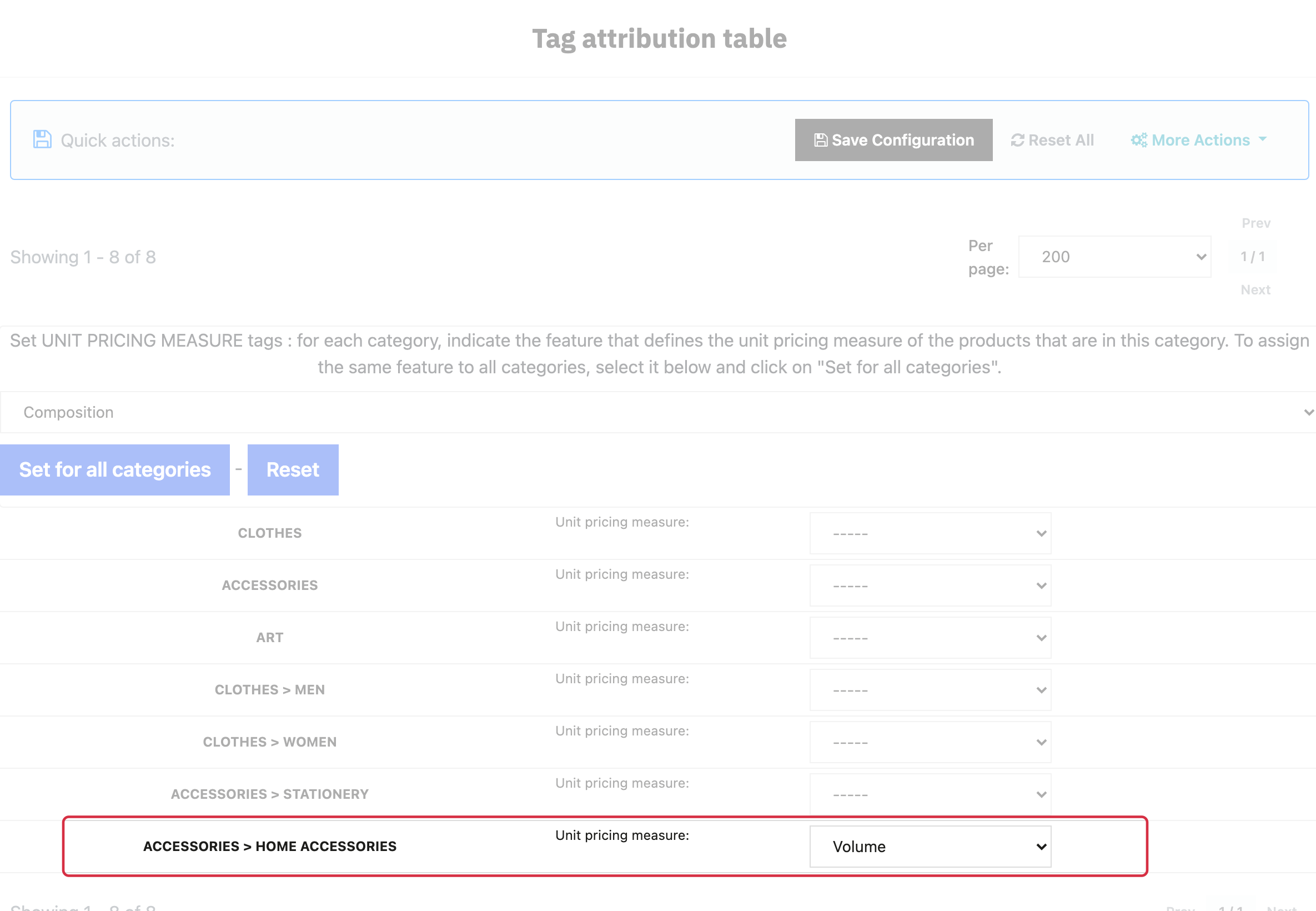 Mapping &ldquo;Volume&rdquo; to the unit pricing measure tag for a default category.