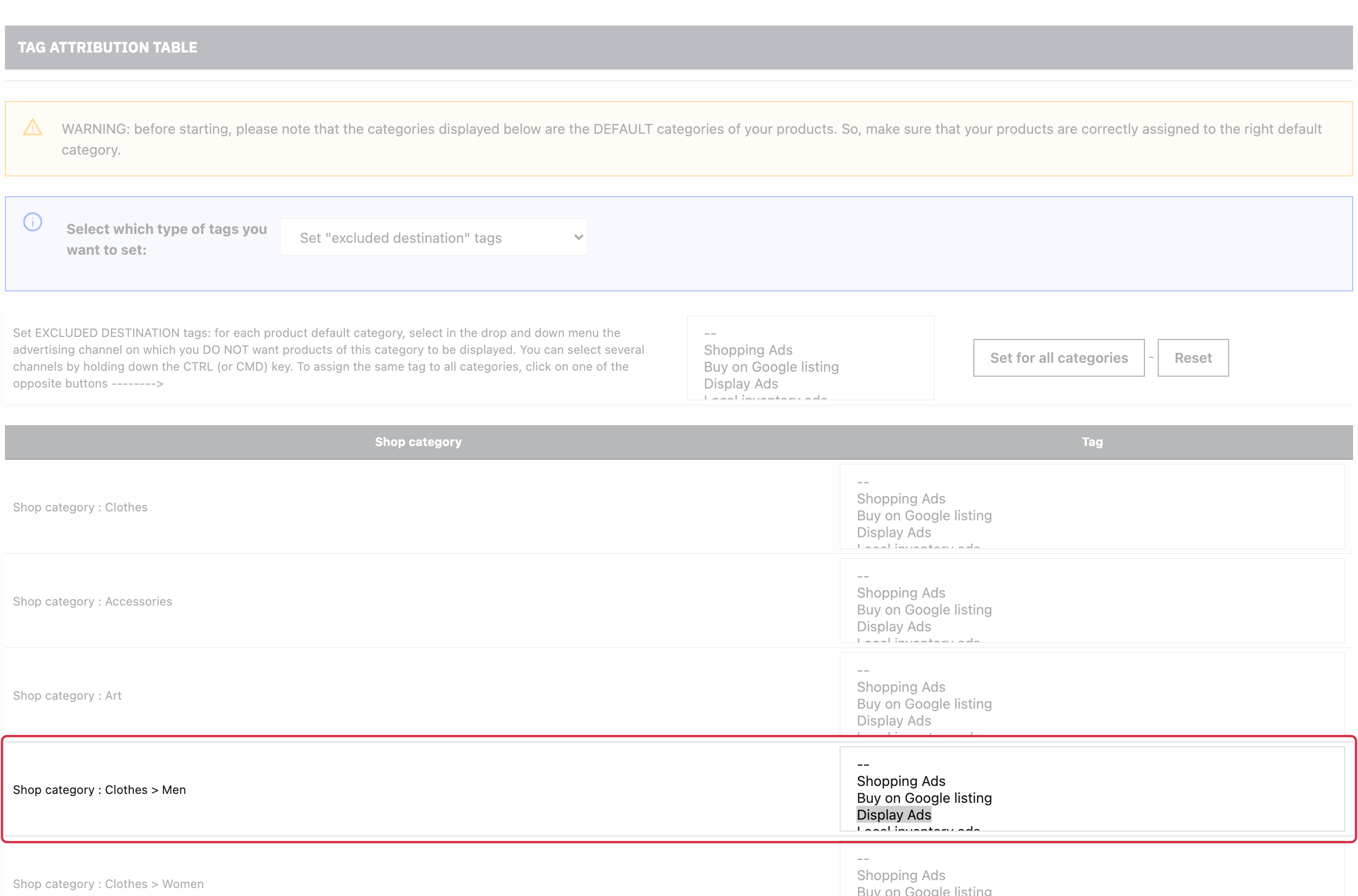 Example: Display Ads selected for default category Clothes > Men.